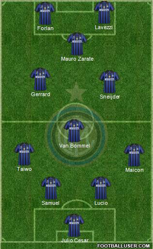 F.C. Internazionale Formation 2012