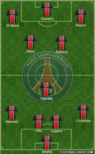 Paris Saint-Germain Formation 2012