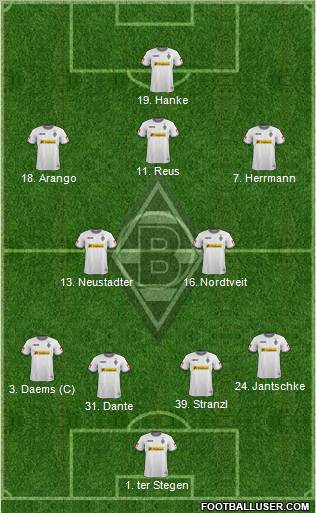Borussia Mönchengladbach Formation 2012