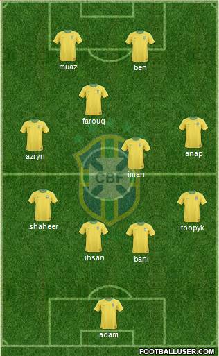 Brazil Formation 2012