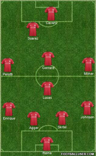 Liverpool Formation 2012