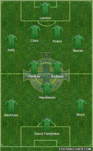 Northern Ireland Formation 2012