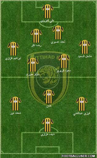 Al-Ittihad (KSA) Formation 2012