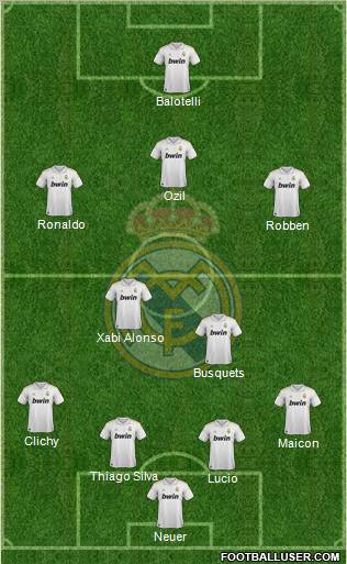 Real Madrid C.F. Formation 2012