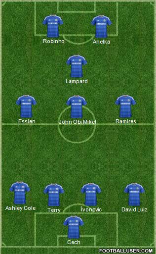 Chelsea Formation 2012