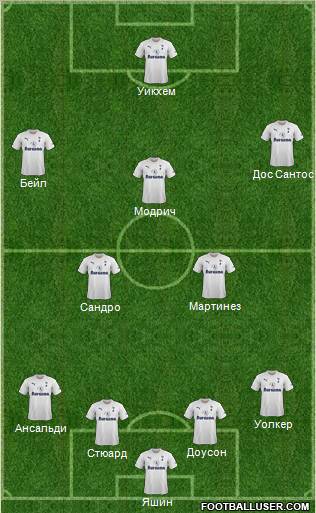 Tottenham Hotspur Formation 2012