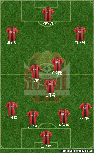FC Seoul Formation 2012