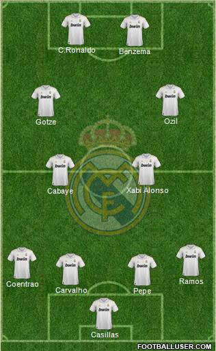 Real Madrid C.F. Formation 2012