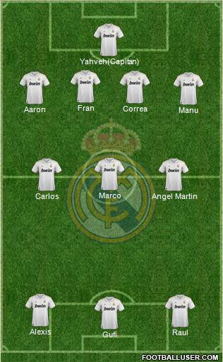 Real Madrid C.F. Formation 2012