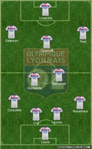 Olympique Lyonnais Formation 2012