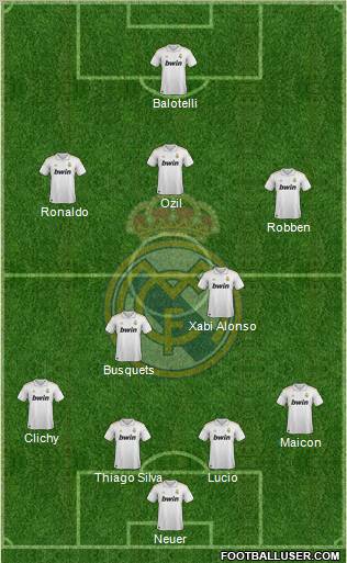 Real Madrid C.F. Formation 2012