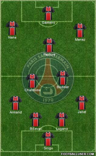 Paris Saint-Germain Formation 2012