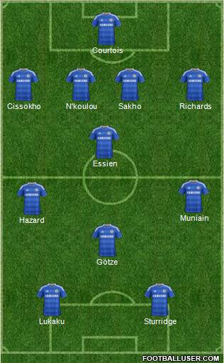 Chelsea Formation 2012
