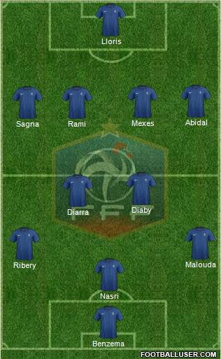 France Formation 2012