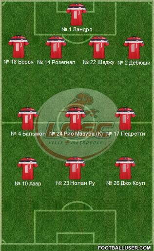 LOSC Lille Métropole Formation 2012