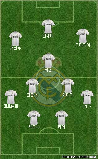 Real Madrid C.F. Formation 2012