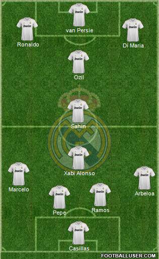 Real Madrid C.F. Formation 2012