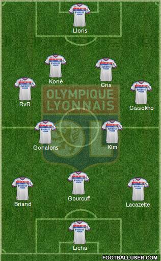 Olympique Lyonnais Formation 2012