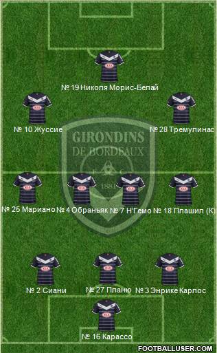 FC Girondins de Bordeaux Formation 2012