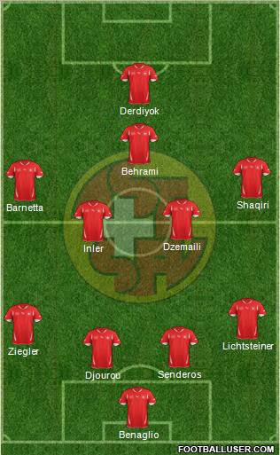 Switzerland Formation 2012