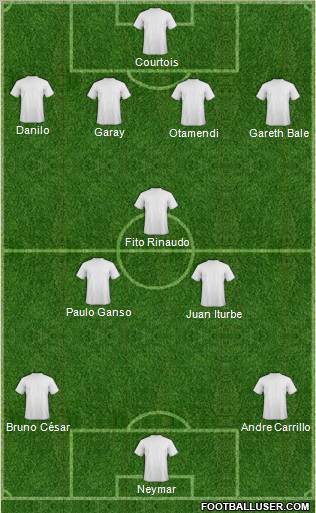Dream Team Formation 2012