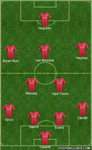 Liverpool Formation 2012