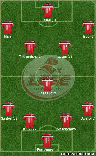 LOSC Lille Métropole Formation 2012