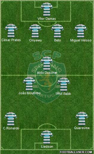 Sporting Clube de Portugal - SAD Formation 2012