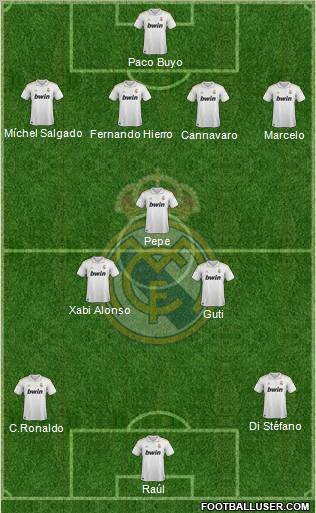 Real Madrid C.F. Formation 2012