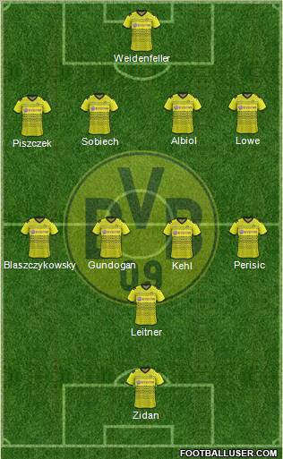 Borussia Dortmund Formation 2012