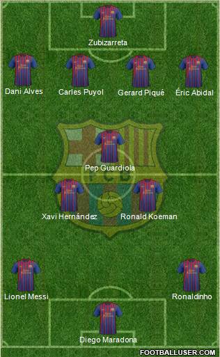 F.C. Barcelona Formation 2012