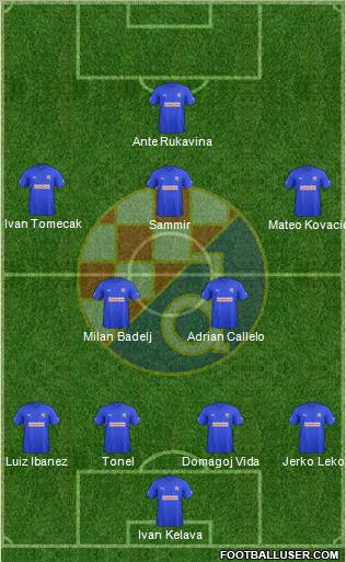 NK Dinamo Formation 2012