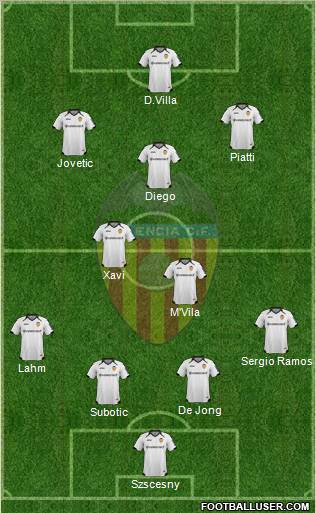 Valencia C.F., S.A.D. Formation 2012
