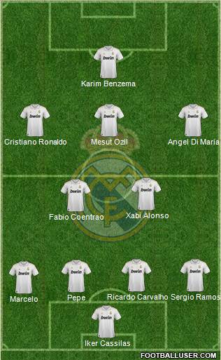 Real Madrid C.F. Formation 2012