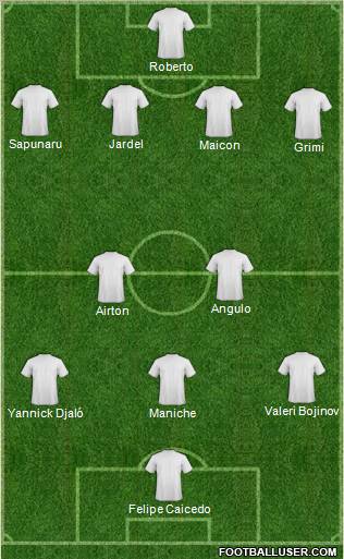 Dream Team Formation 2012