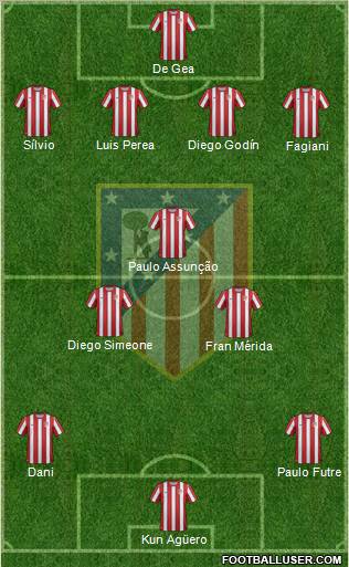 C. Atlético Madrid S.A.D. Formation 2012