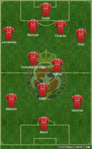 Wisla Krakow Formation 2012