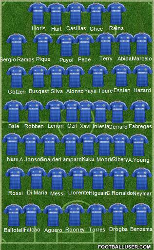 Chelsea Formation 2012