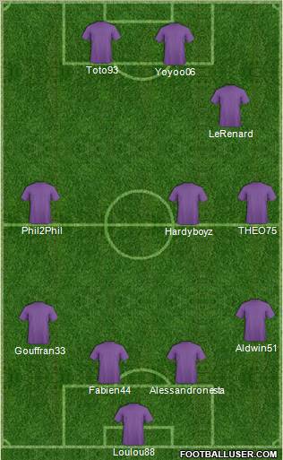 Europa League Team Formation 2012
