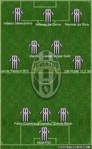 Juventus Formation 2012