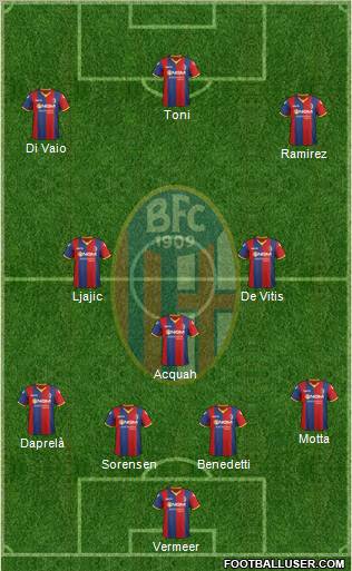 Bologna Formation 2012