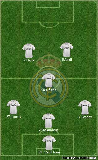 Real Madrid C.F. Formation 2012