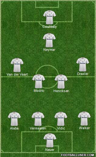 Tottenham Hotspur Formation 2012