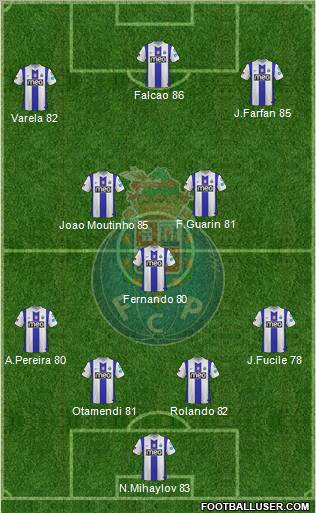Futebol Clube do Porto - SAD Formation 2012