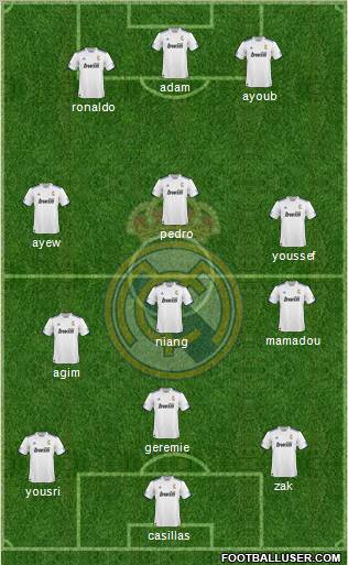 R. Madrid Castilla Formation 2012