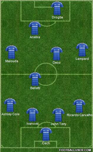 Chelsea Formation 2012