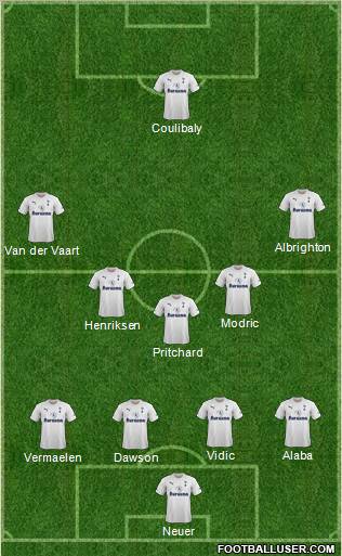 Tottenham Hotspur Formation 2012