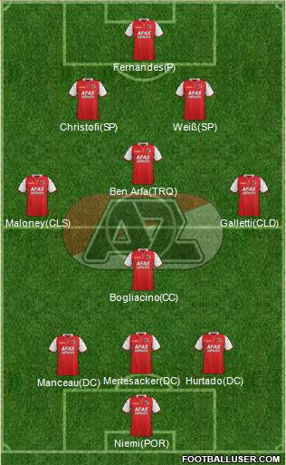 AZ Alkmaar Formation 2012