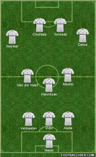 Tottenham Hotspur Formation 2012