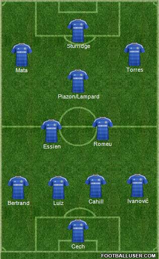 Chelsea Formation 2012